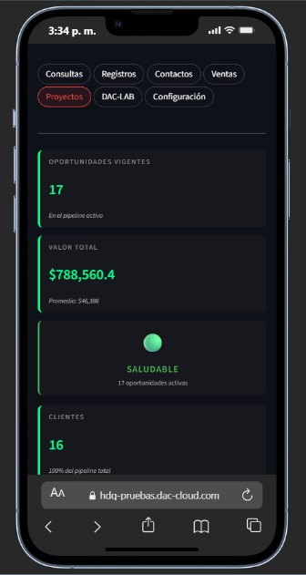 Dashboard de ventas en móvil